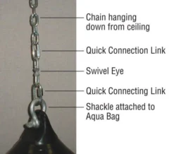 Rival Boxing Gear Double Eye Swivel Punching Bags